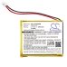 Kompatibilna zamenjava baterije za Luvion JS803438