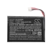 Battery for LG PH450UG