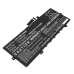 Lenovo ThinkBook 13s G4 IAP-21AR0012BM