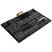 Lenovo Yoga Book YB1-X90F(ZA0V0043)