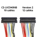Lenovo Yoga C940-14IIL 81Q9001DUK