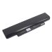 Lenovo ThinkPad Edge E330