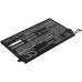 Lenovo ThinkPad E480-20KN001QGE