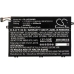Lenovo ThinkPad E480-20KN001QGE