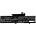 Lenovo TP L380-20M8S18C00