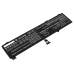 Lenovo Legion 5 Pro 82JD001XSB