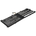 Baterija za prenosnik Lenovo IdeaPad Miix 510-12IKB (CS-LVM510NB)