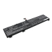Lenovo Legion 5 Pro 16ARH7H 82RG002GHH