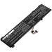 Lenovo Legion 7 15IMH05 81YU005EMB