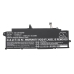 Lenovo ThinkPad T14s Gen 3(Intel)21BR00AQGB