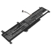 Lenovo IdeaPad 1 15IGL7 82V7000HRM