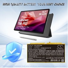 Kompatibilna zamenjava baterije za Lenovo L21C2P31,L21D2P31,L21L2P31,L21M2P31,SB18D15171...