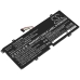 Lenovo IdeaPad Duet 3 10IGL5 82AT0031MX