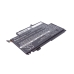 Lenovo ThinkPad S1 Yoga 20CDA06TCD