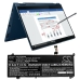 Lenovo ThinkBook 14 G3 ACL 21A200LAJP