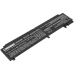 Notebook battery Lenovo ThinkPad T460s(20FA-S0BM00)