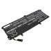 Baterija za prenosnik Lenovo CS-LVY220NB