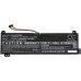 Lenovo V130-15IKB 81HN00GMAU