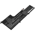 Lenovo Yoga Slim 7 14ARE05 82A20091GE