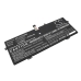 Lenovo Yoga 9 14IRP8 83B1000JHH