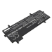 Lenovo ThinkPad Z13 Gen 1 21D3002GSP
