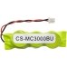 CMOS / BackUp Battery Symbol MC30X0RLMC28S-00E