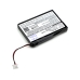 Kompatibilna zamenjava baterije za Radio Shack GP50301HG026