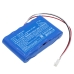 Baterija za električno orodje Megger MIT525 Industrial Insulation Tester (CS-MIT515SL)