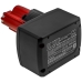 Battery industrial Milwaukee M12 IC AV3-201C