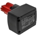 Battery industrial Milwaukee M12 CPP2B-602X