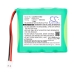 Medical Battery Medready CS-MRD175MD