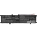 Baterija za prenosnik MSI Alpha 15 B5Ex (CS-MSH150NB)