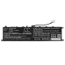 Baterija za prenosnik MSI GP76 (CS-MSP660NB)
