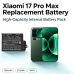 Baterije združljivo z Xiaomi 2509FPN0BC 2509FPN0BC CS-MUM172SL