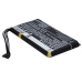 Battery for MeiZu MX1