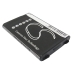 Namizni polnilnik Netgear CS-MYX6SL