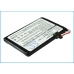 Baterija za GPS, navigator Navigon CS-NAV1400SL
