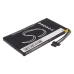 Baterija za GPS, navigator Navigon CS-NAV2100SL