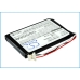 Baterija za GPS, navigator Navigon CS-NAV7200SL