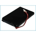 Baterija za GPS, navigator Navigon CS-NAV7200SL