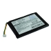 Baterija za GPS, navigator Navigon CS-NAV7210SL