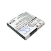 Namizni polnilnik Ntt docomo CS-NDF10SL