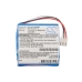Medicinska baterija Edan CS-NK1200MD