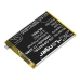 Mobile Phone Battery OPPO CPH2205