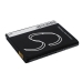 Namizni polnilnik Oppo CS-OPT505SL