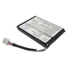 Baterija za brezžični telefon Philips ID 5552B (CS-P28115CL)