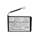 Baterija za brezžični telefon Philips ID 5552B (CS-P28115CL)