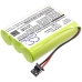 Cordless Phone Battery Sony FF950