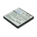 Battery compatible with Panasonic