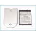 Battery compatible with MWG